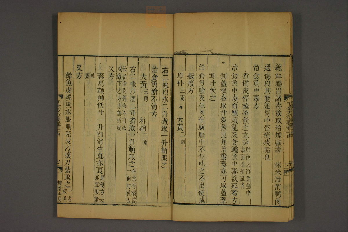 孙眞人千金方衍义(第1900页)