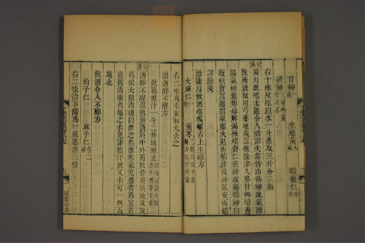 孙眞人千金方衍义(第1970页)