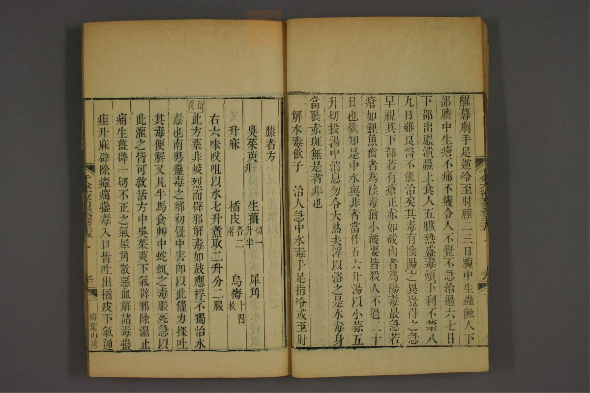 孙眞人千金方衍义(第1987页)