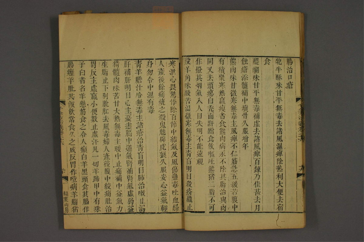 孙眞人千金方衍义(第2055页)