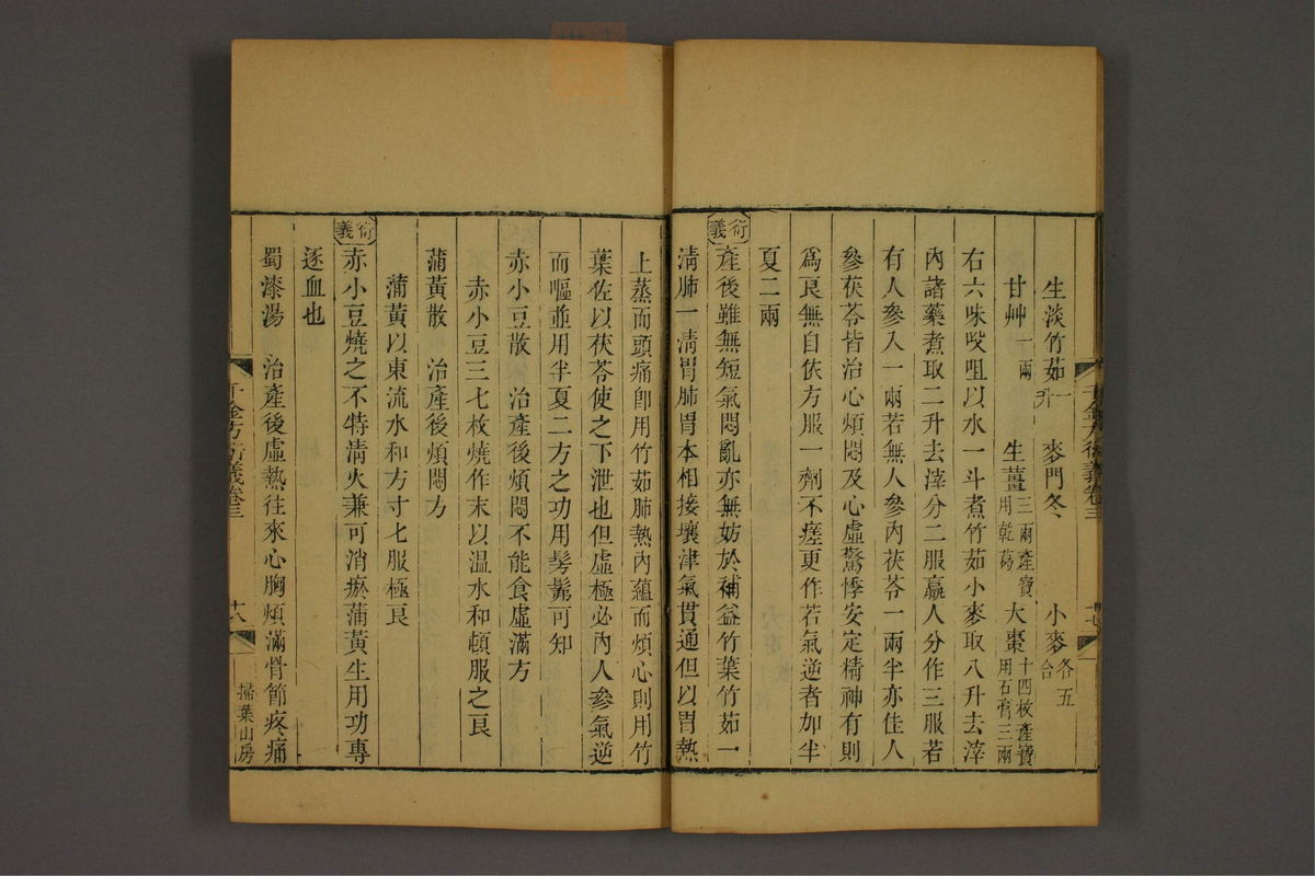 孙眞人千金方衍义(第226页)