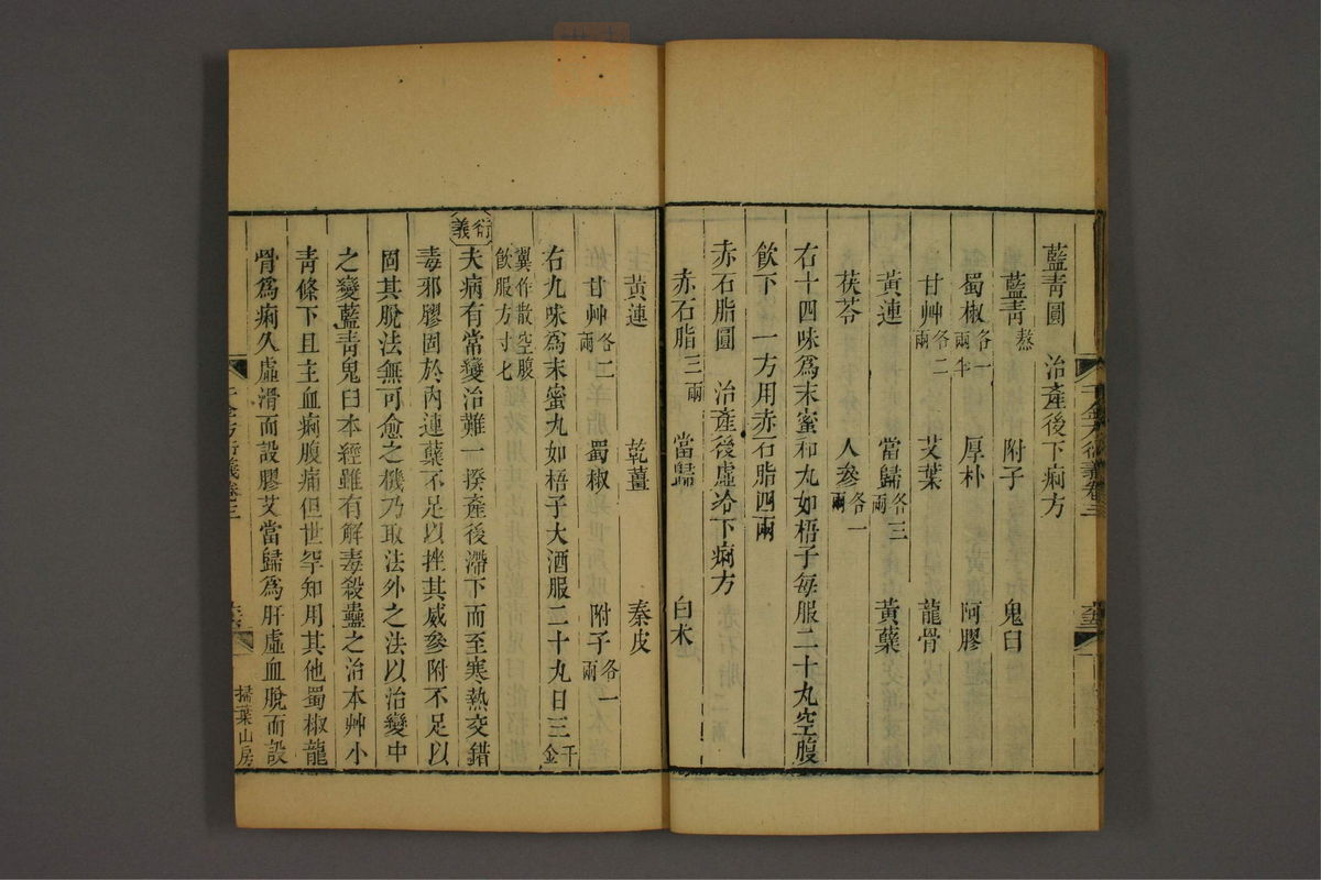 孙眞人千金方衍义(第277页)