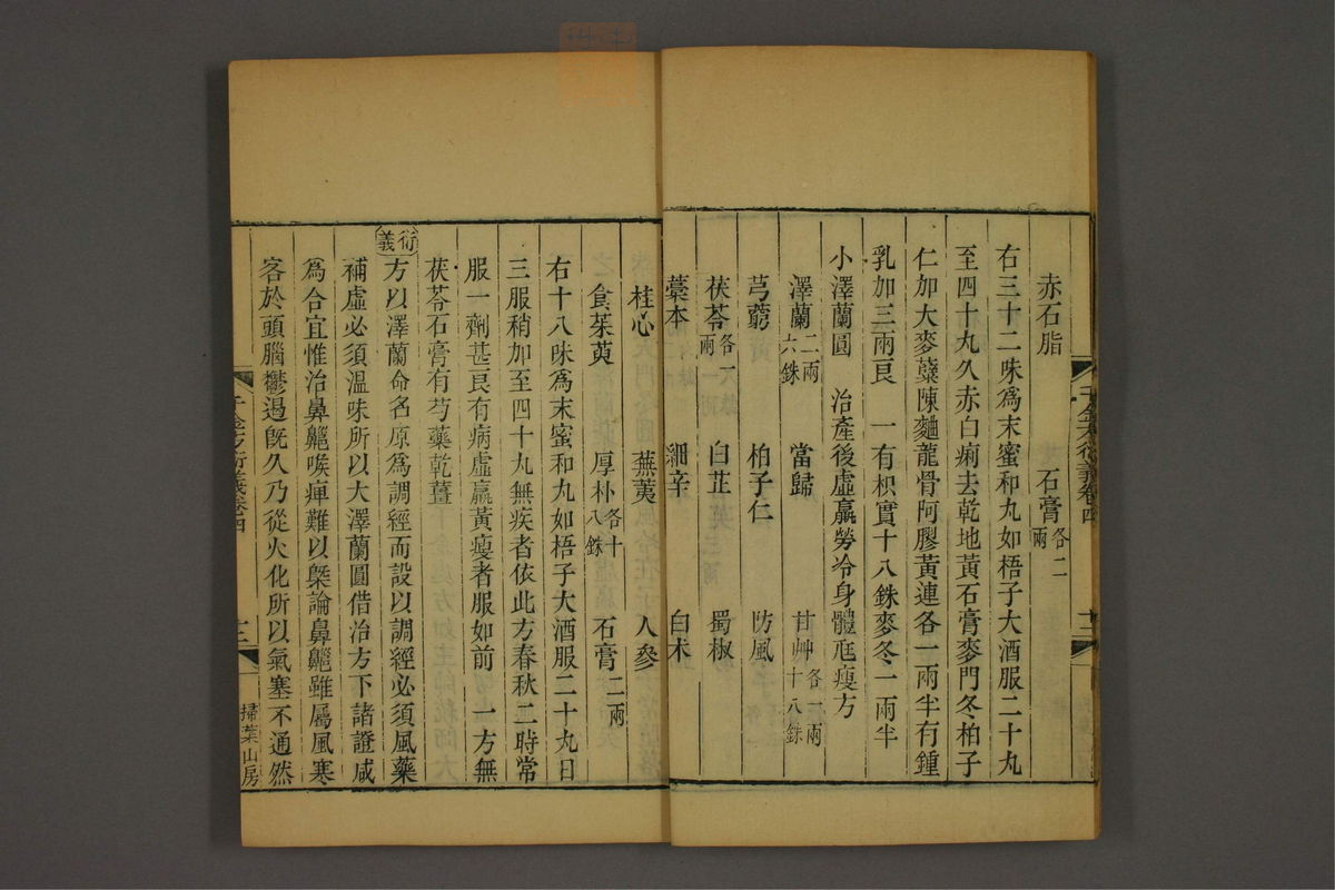 孙眞人千金方衍义(第317页)