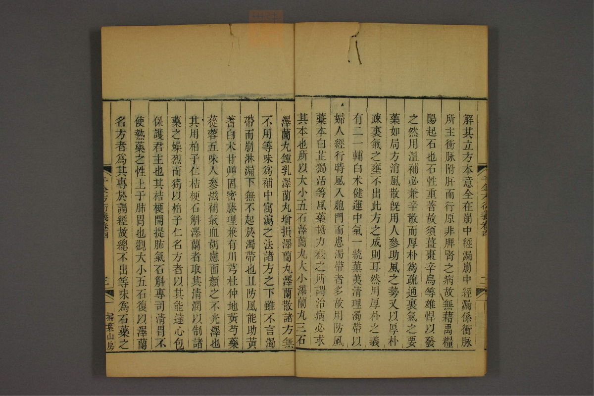 孙眞人千金方衍义(第308页)