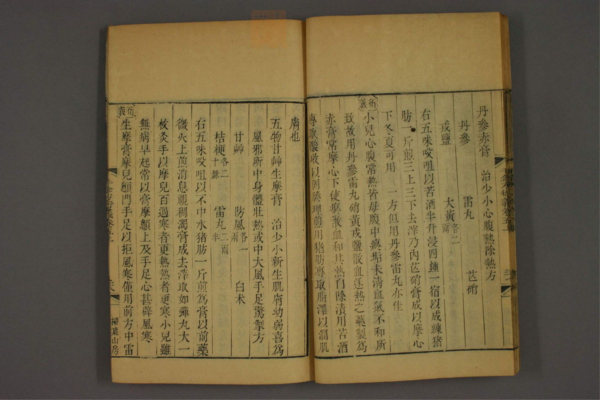 孙眞人千金方衍义(第421页)