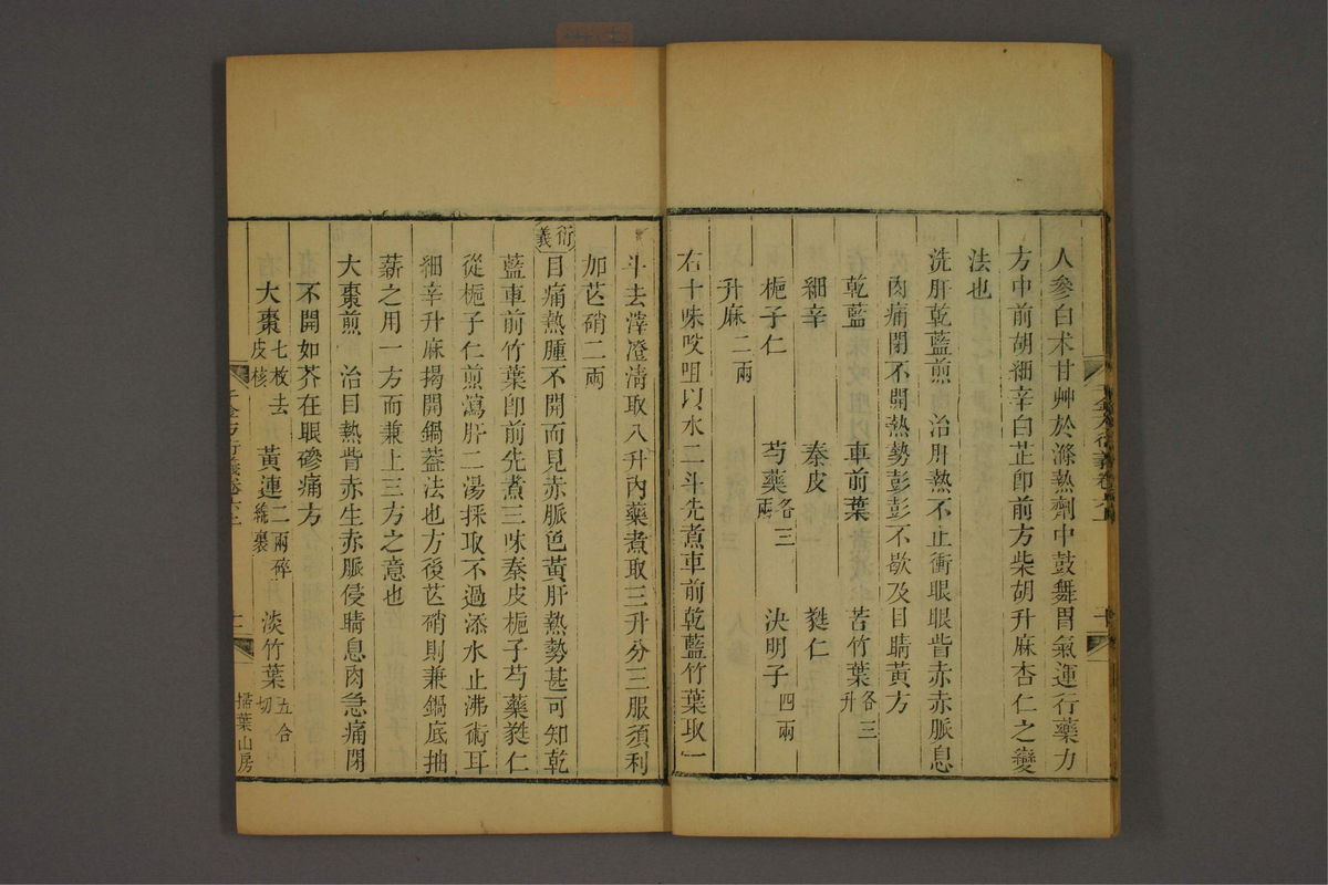 孙眞人千金方衍义(第526页)