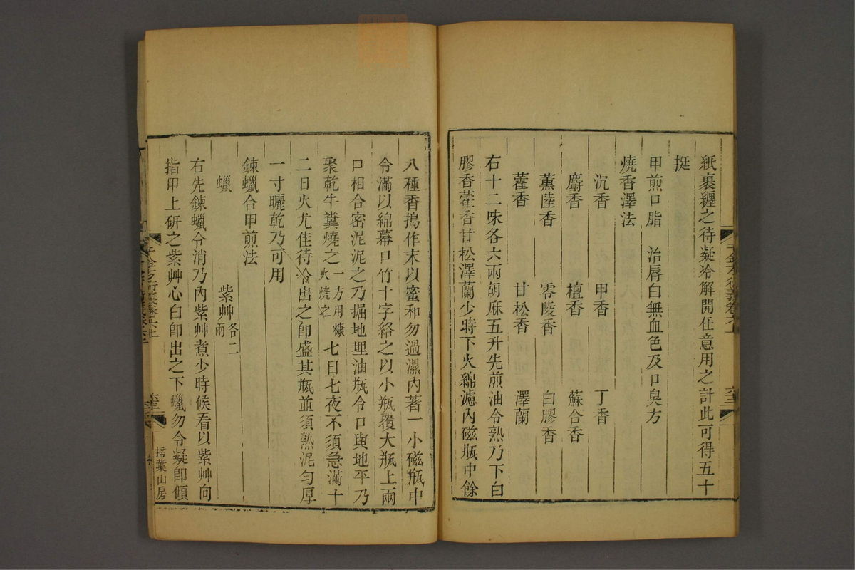 孙眞人千金方衍义(第578页)