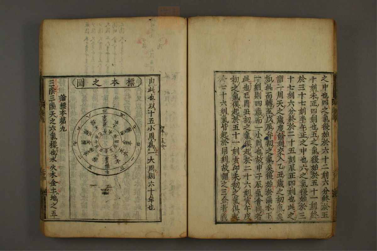 素问入式运气论奥(第26页)