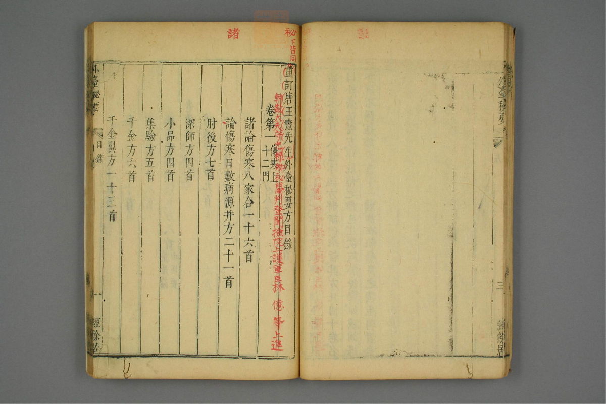 金镜内台方议(第28页)