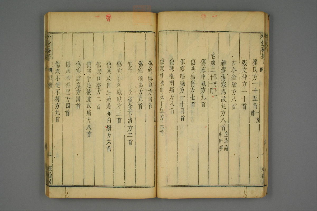 金镜内台方议(第29页)