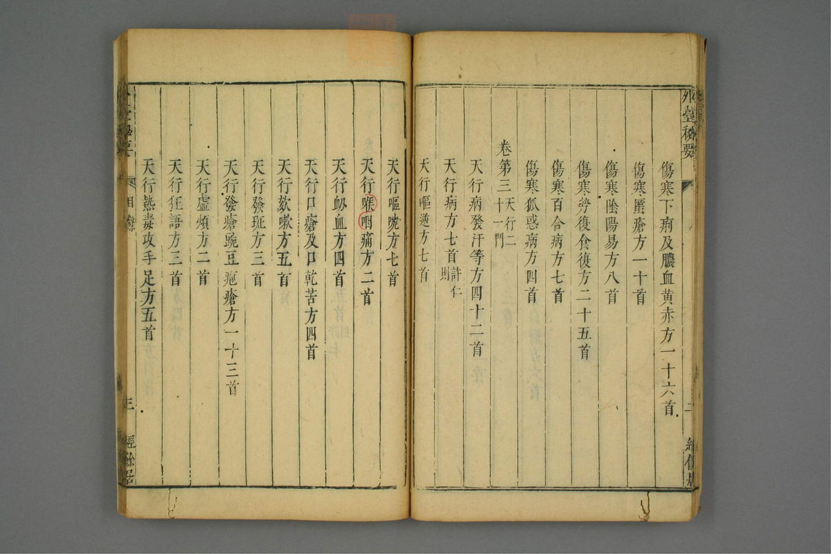 金镜内台方议(第30页)