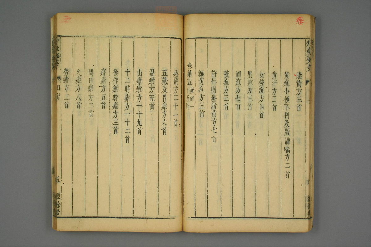 金镜内台方议(第32页)