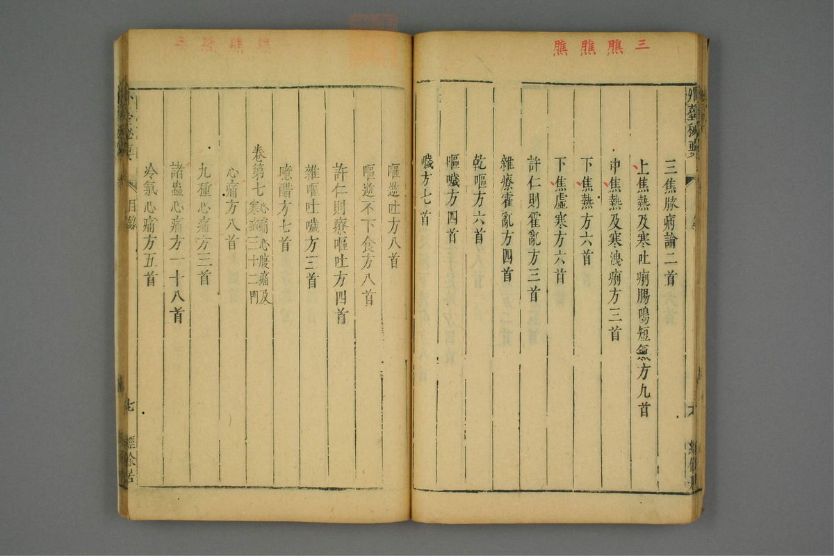 金镜内台方议(第34页)