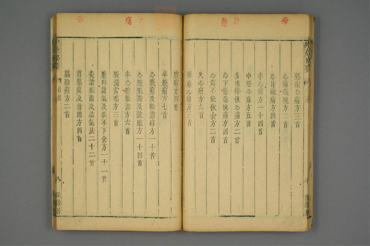 金镜内台方议(第35页)