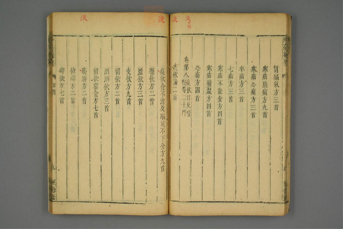 金镜内台方议(第36页)