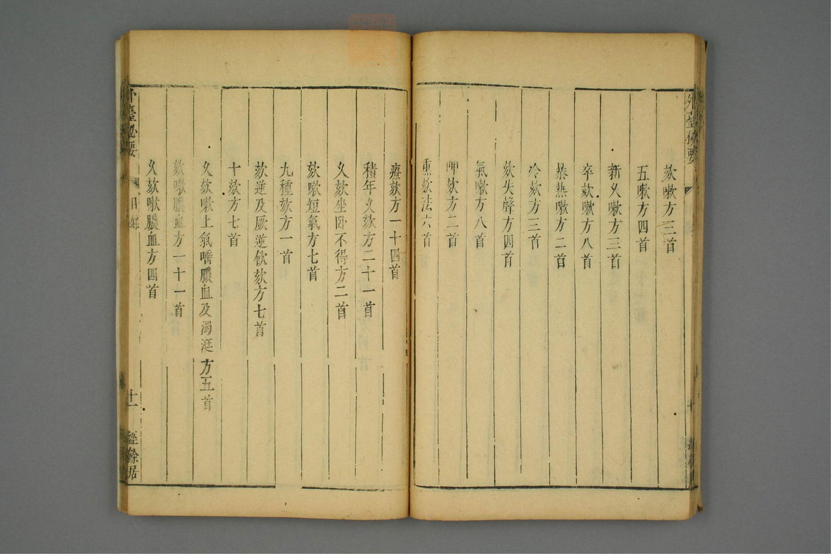 金镜内台方议(第38页)