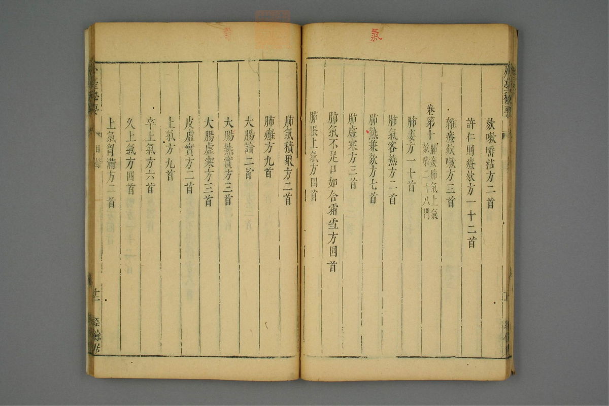 金镜内台方议(第39页)