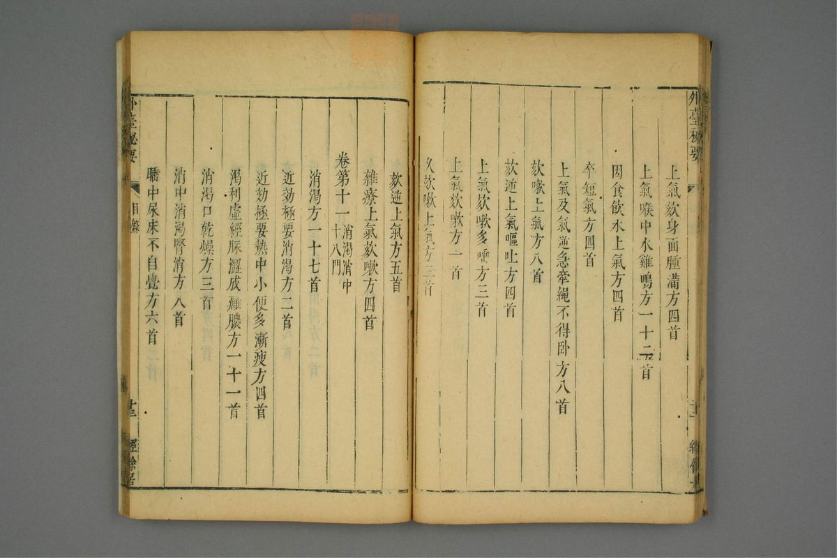 金镜内台方议(第40页)