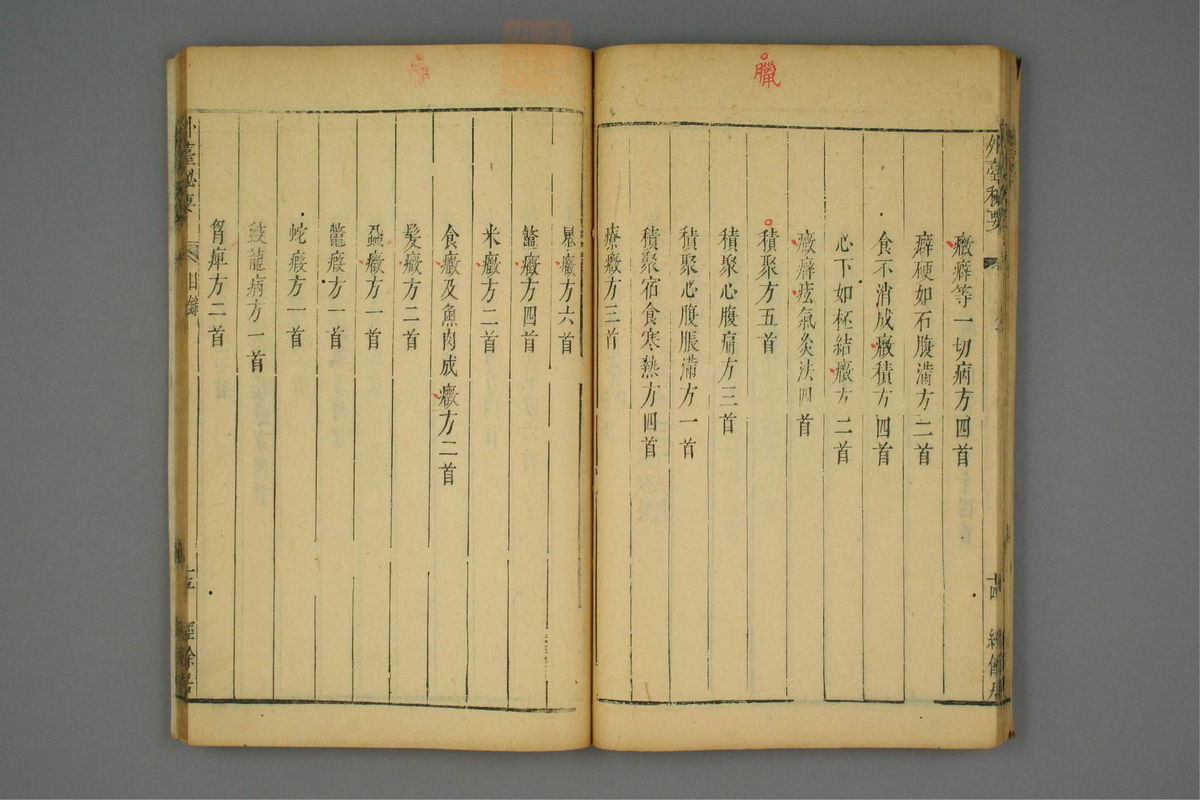 金镜内台方议(第42页)