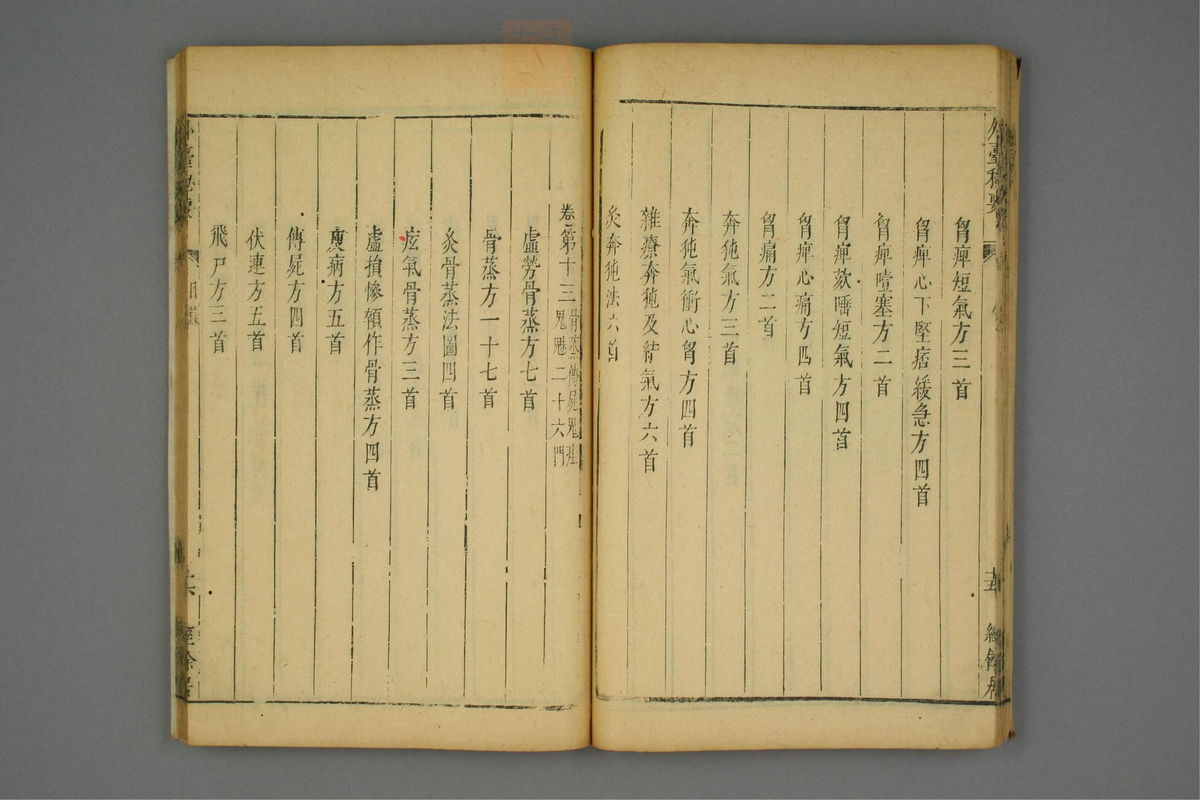 金镜内台方议(第43页)