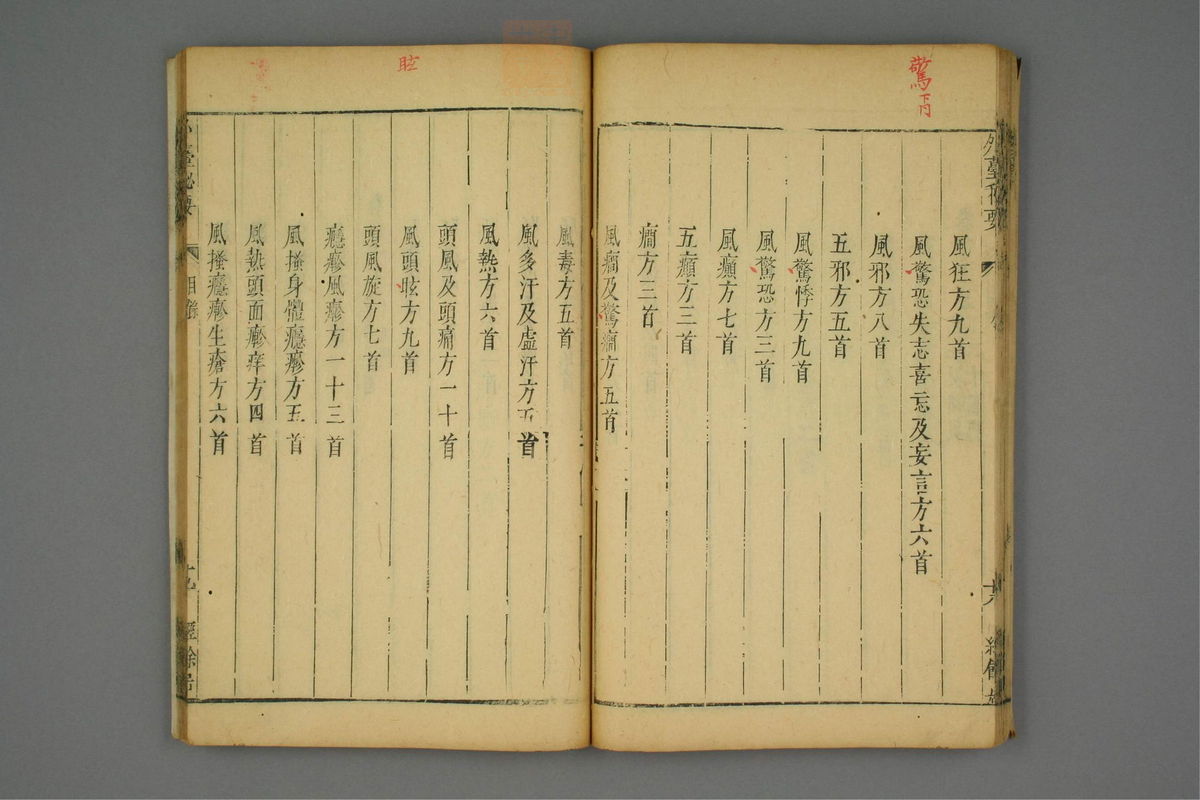 金镜内台方议(第46页)