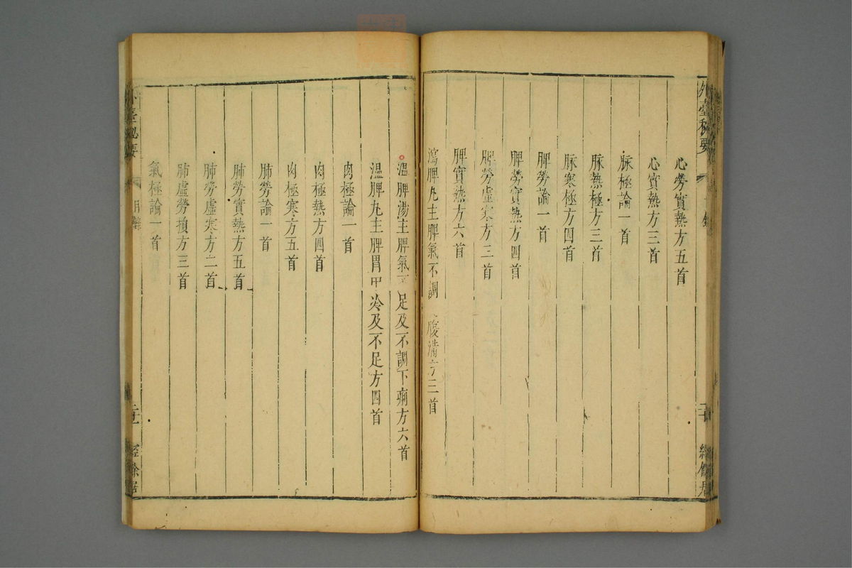 金镜内台方议(第48页)