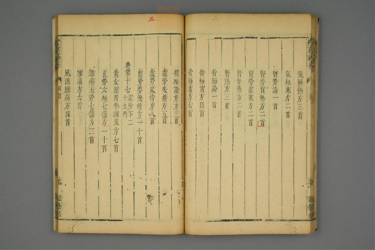 金镜内台方议(第49页)