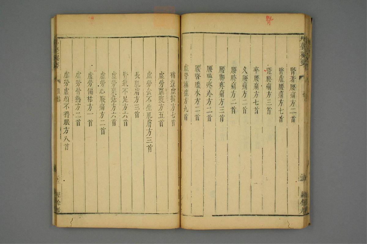 金镜内台方议(第50页)