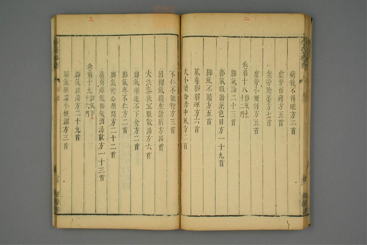 金镜内台方议(第51页)