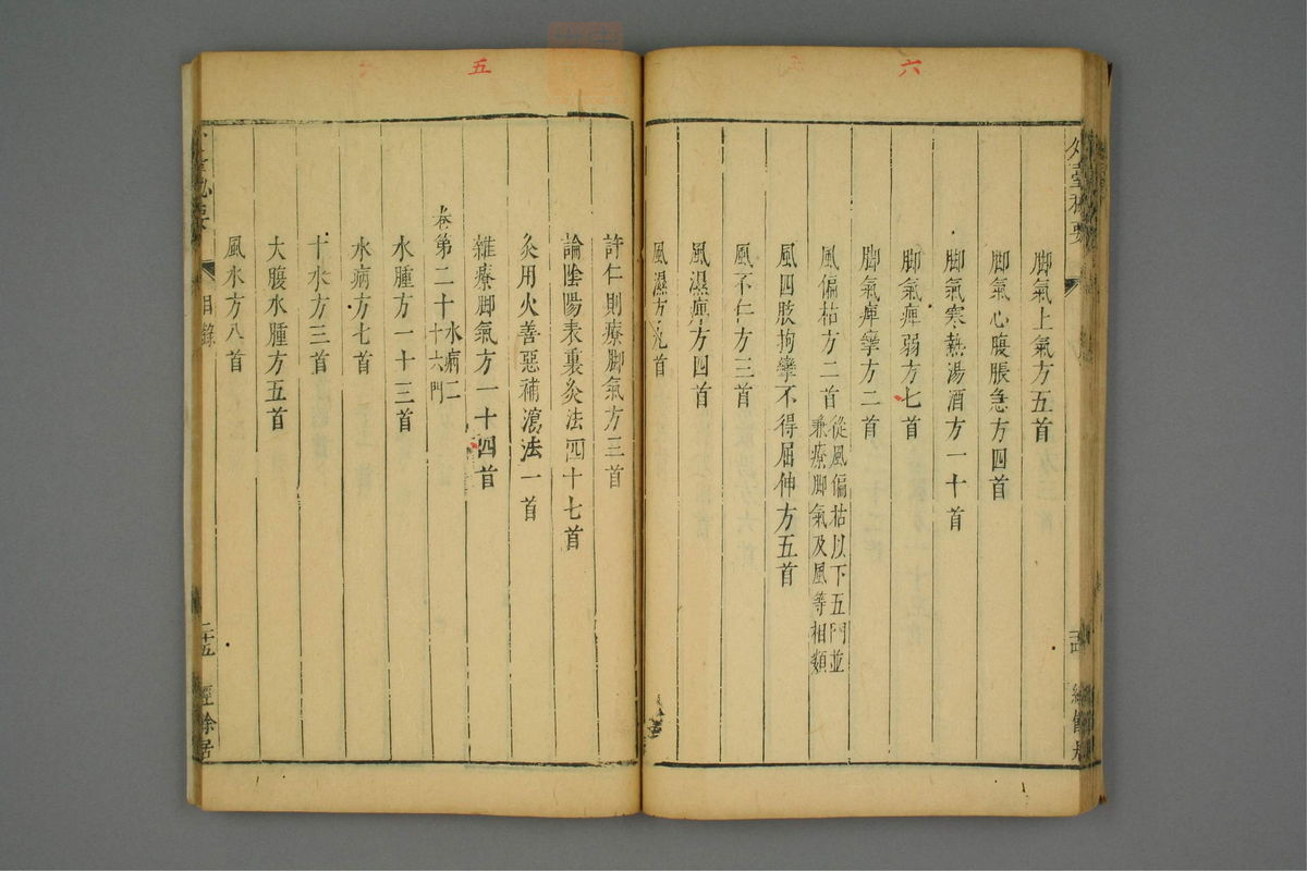 金镜内台方议(第52页)