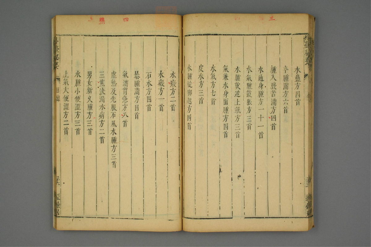 金镜内台方议(第53页)