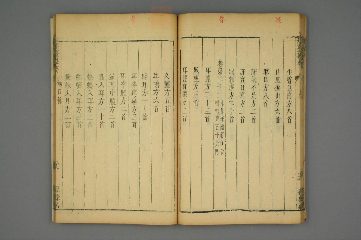 金镜内台方议(第55页)