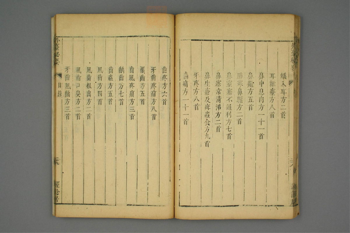 金镜内台方议(第56页)