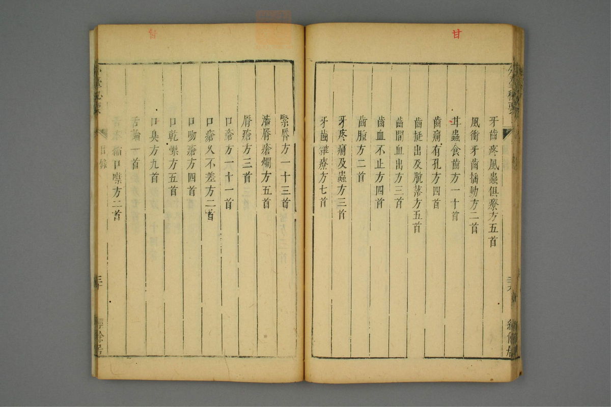 金镜内台方议(第57页)