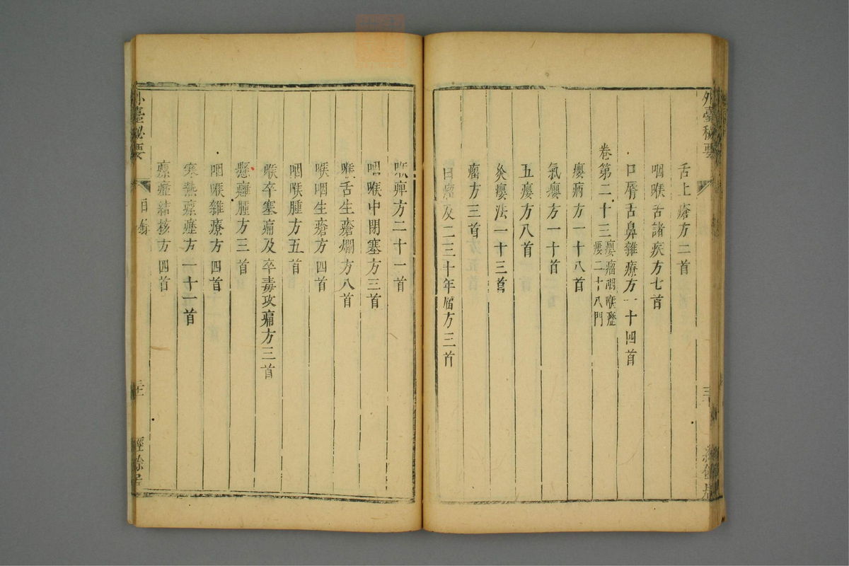 金镜内台方议(第58页)