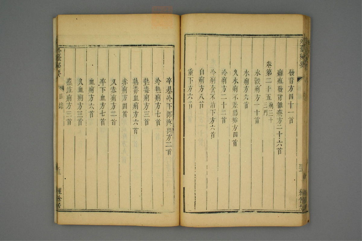 金镜内台方议(第60页)