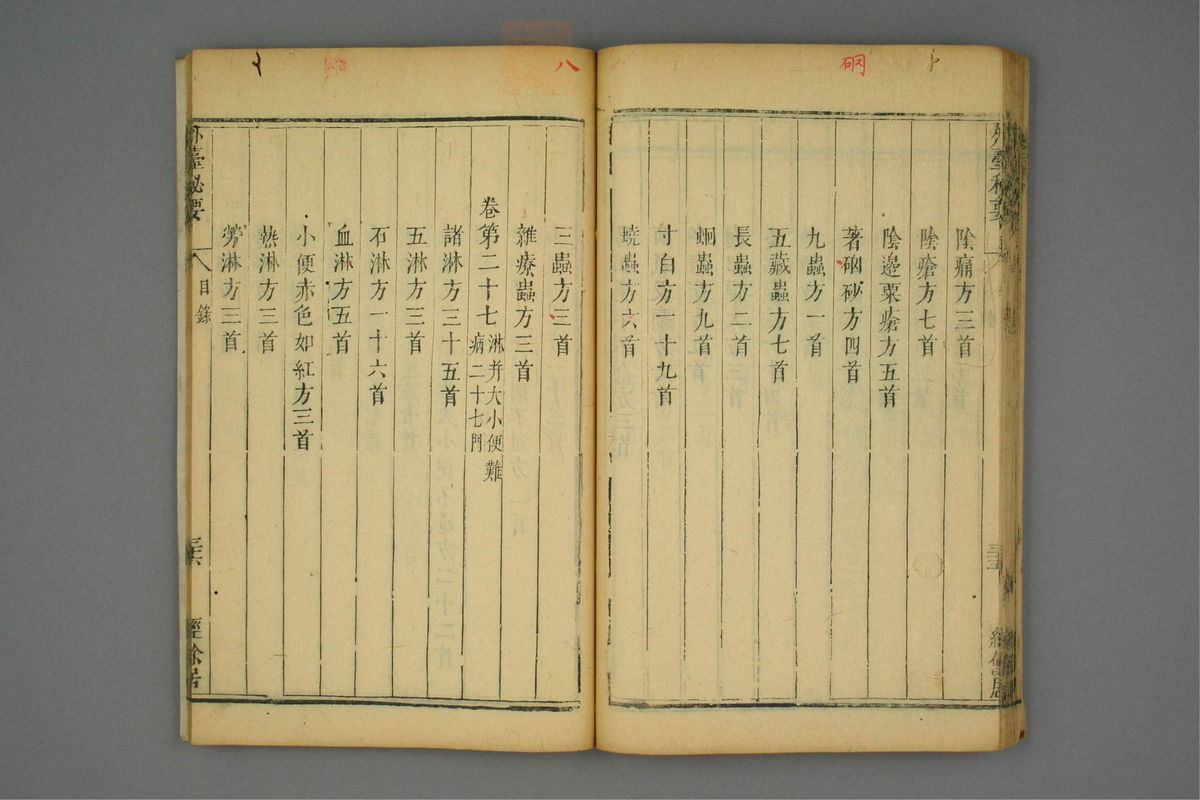 金镜内台方议(第63页)