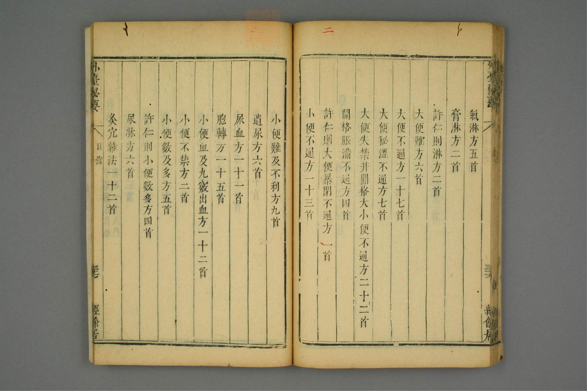 金镜内台方议(第64页)