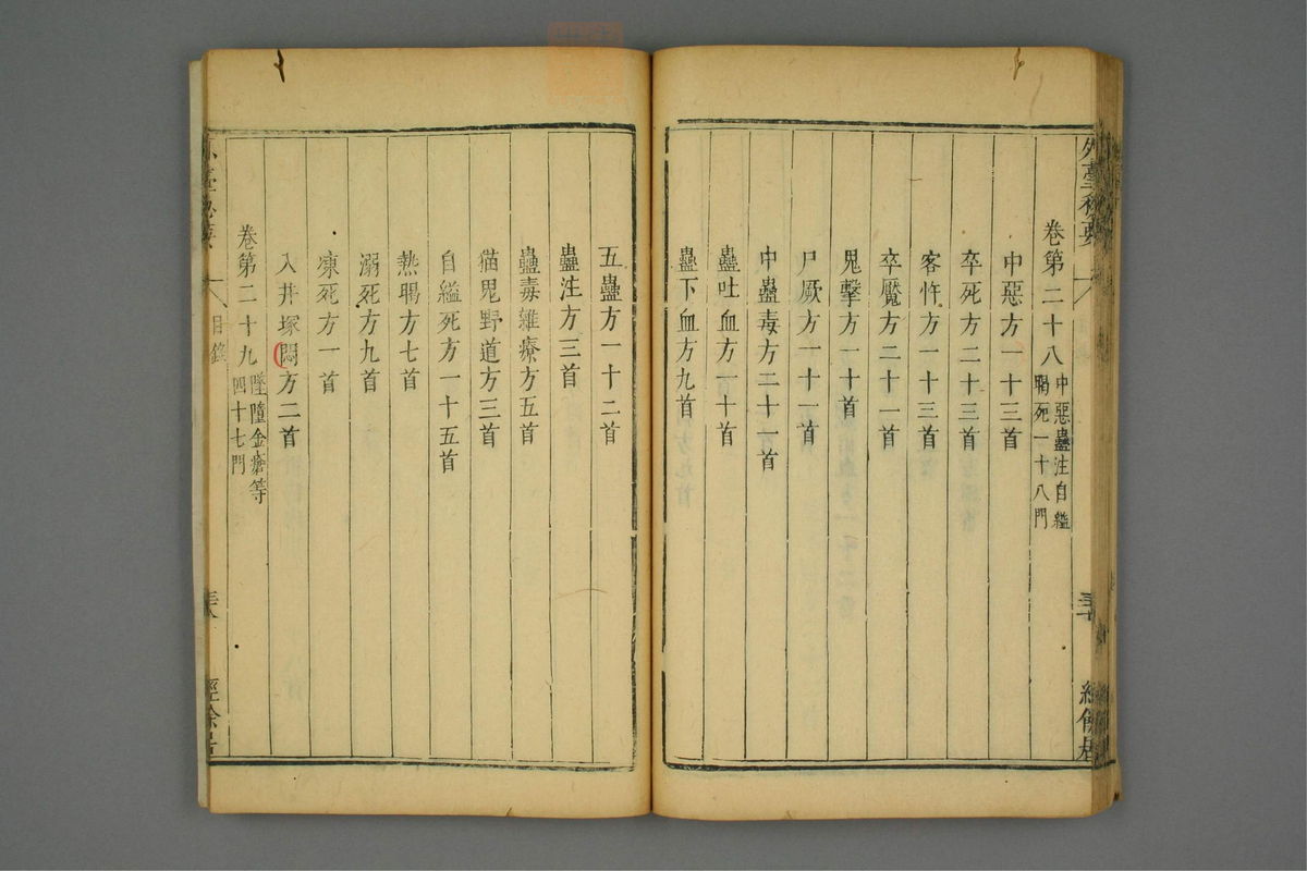 金镜内台方议(第65页)