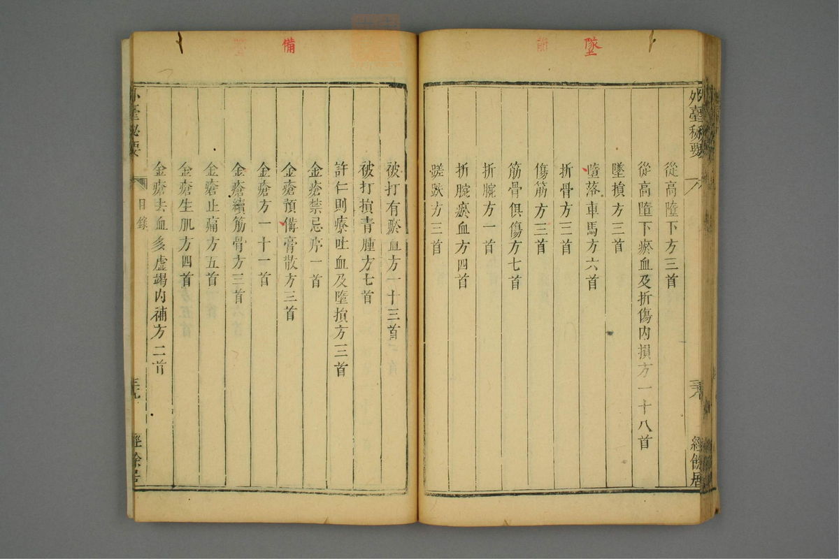 金镜内台方议(第66页)