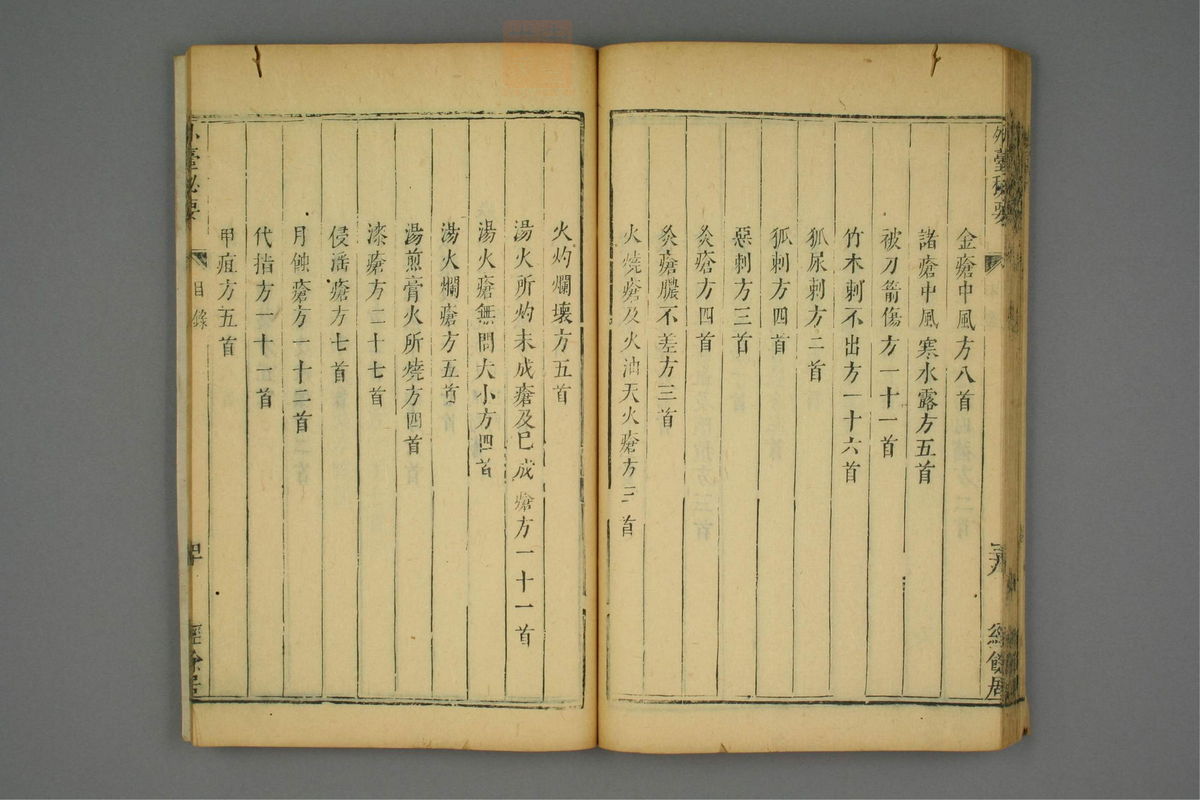 金镜内台方议(第67页)