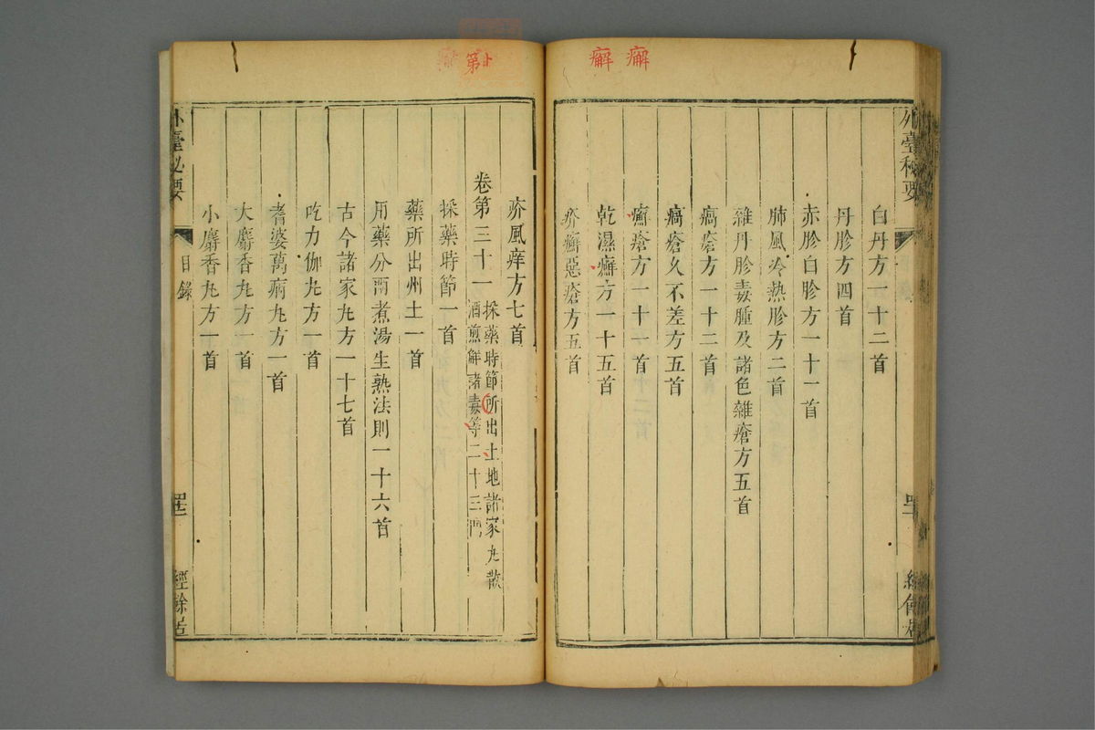 金镜内台方议(第69页)