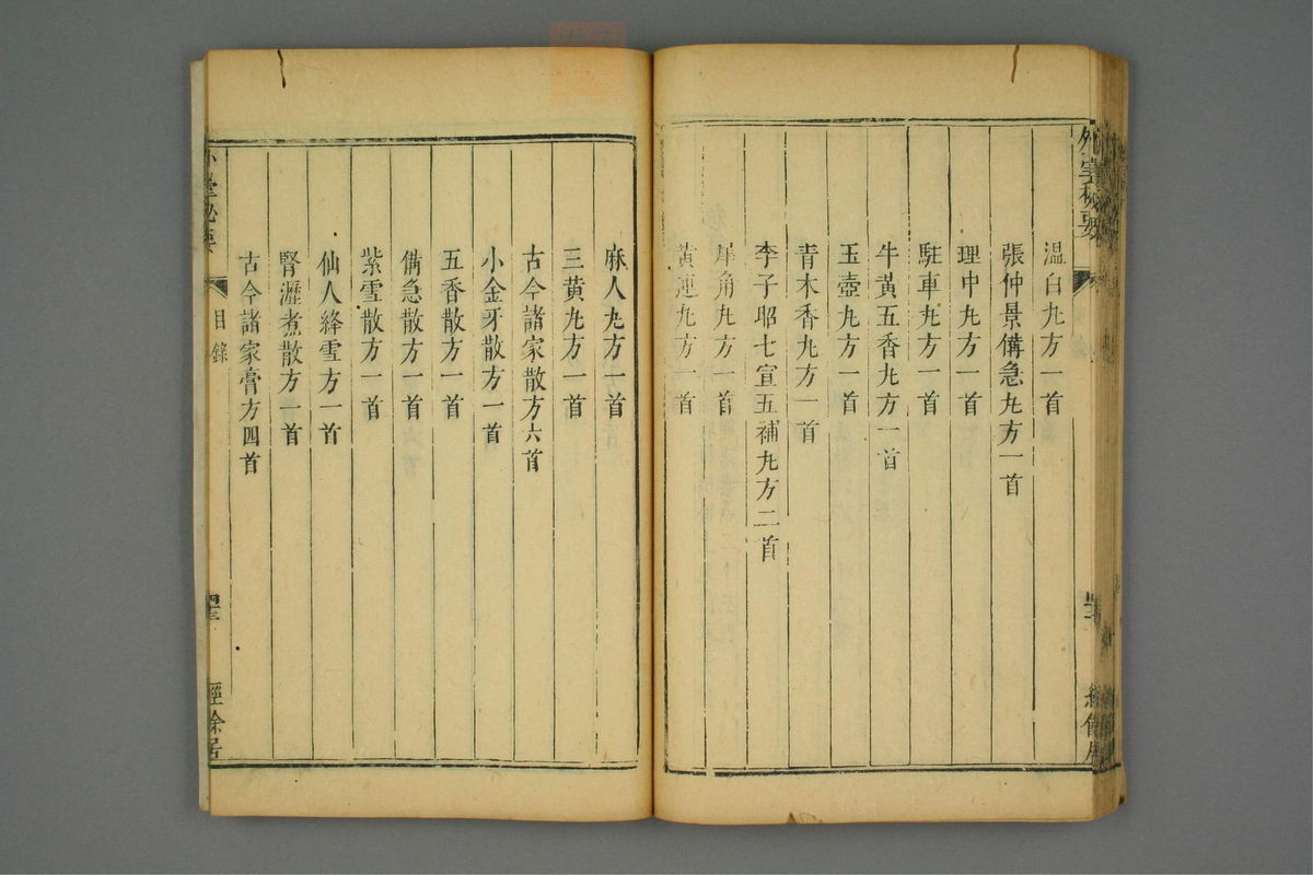 金镜内台方议(第70页)