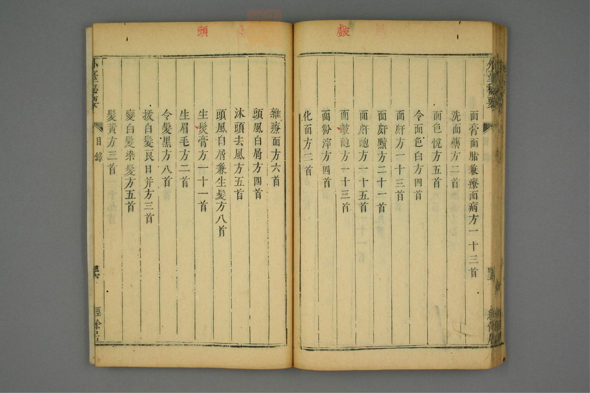 金镜内台方议(第73页)