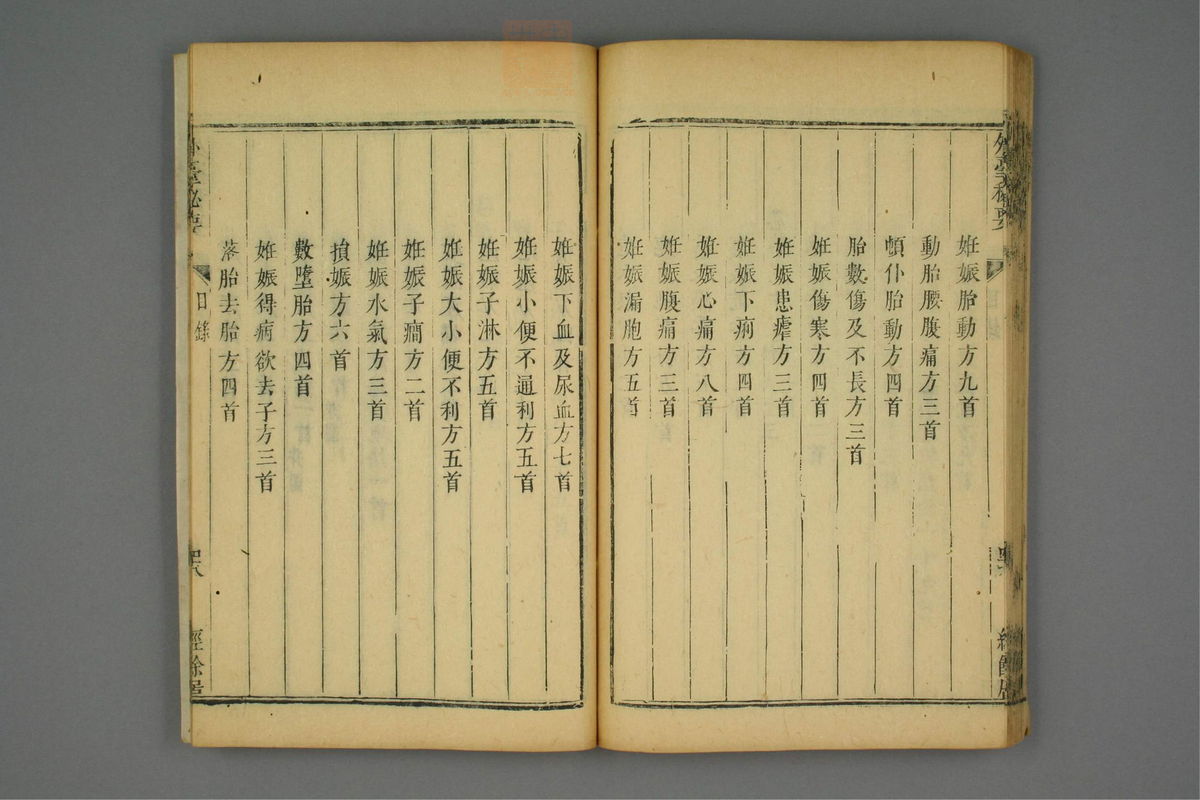 金镜内台方议(第75页)