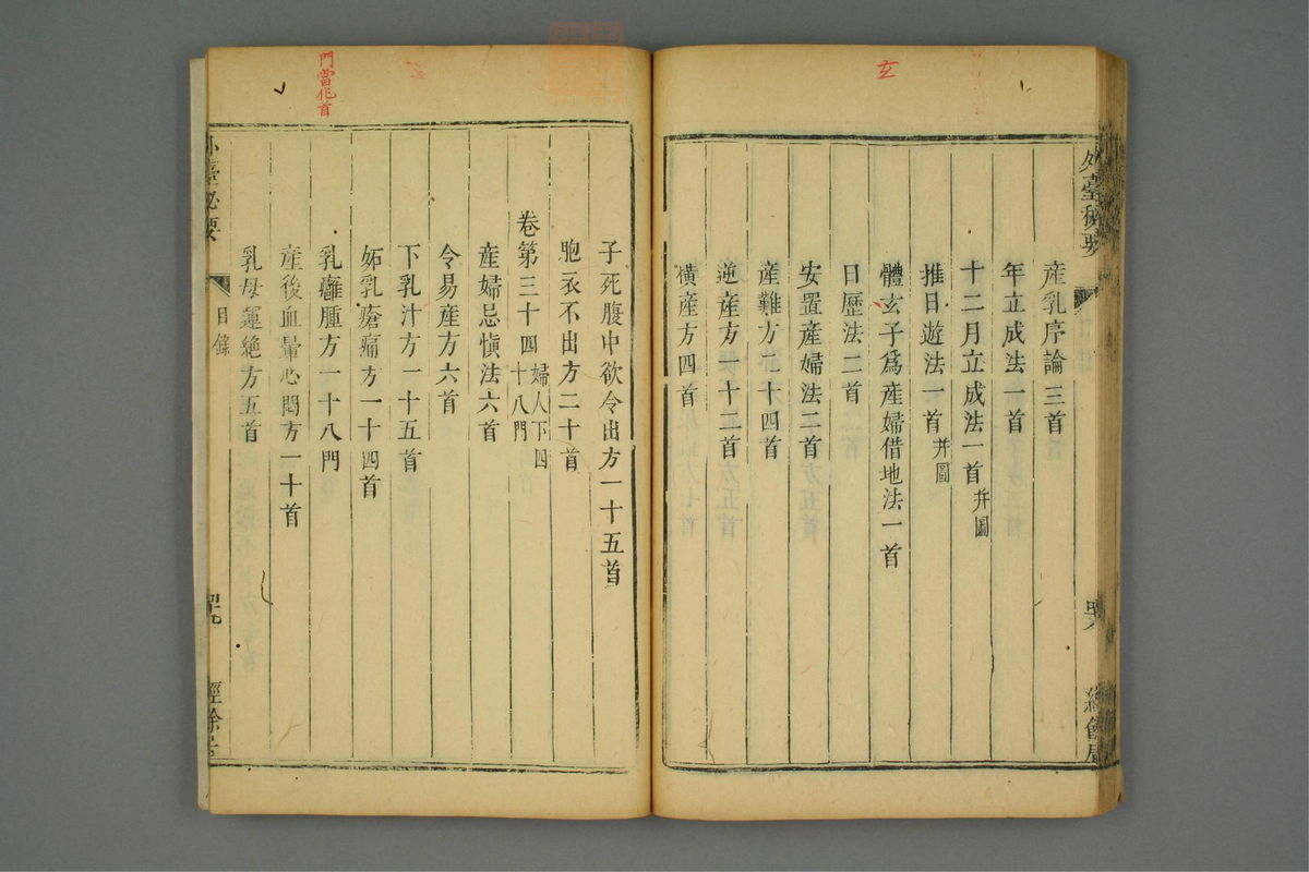 金镜内台方议(第76页)