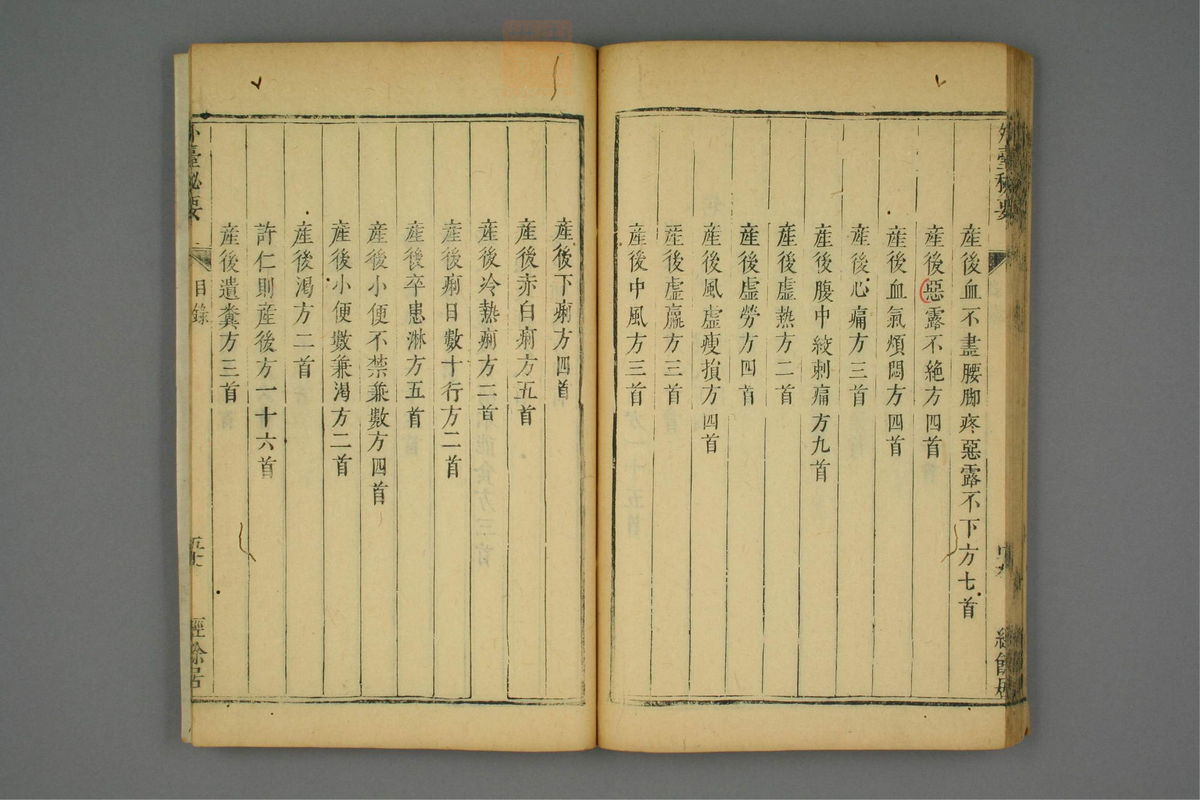 金镜内台方议(第77页)