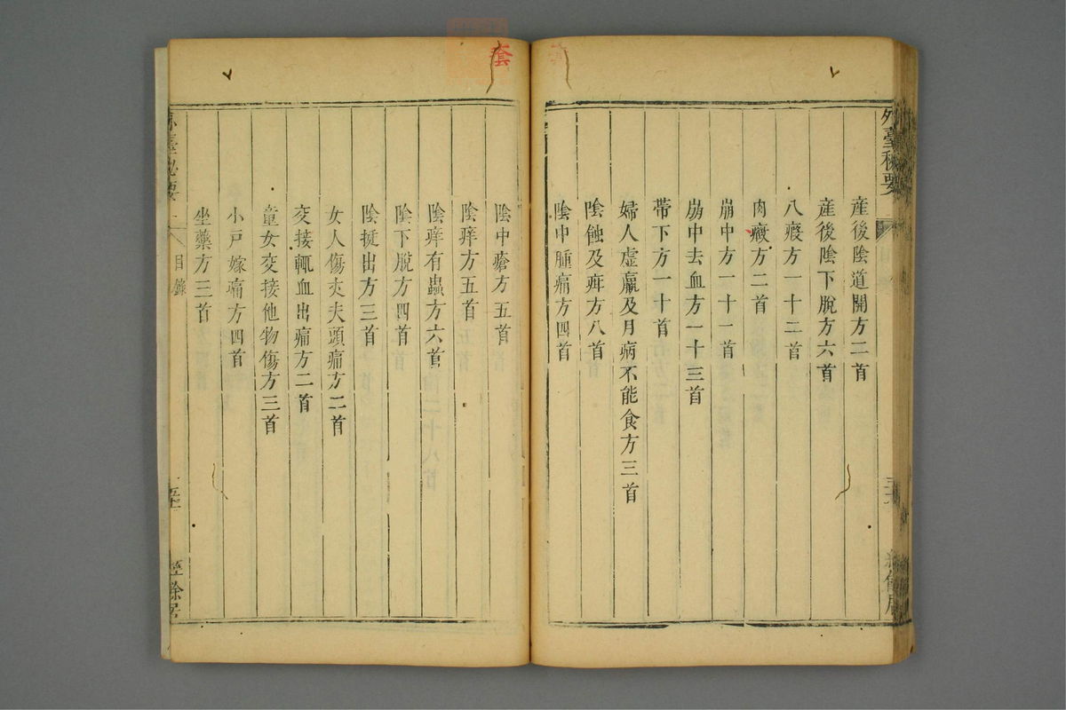 金镜内台方议(第78页)