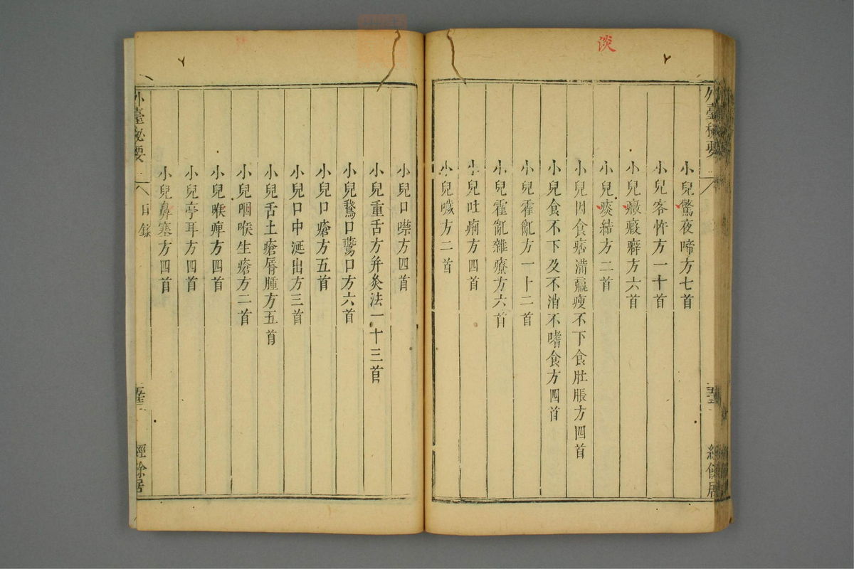 金镜内台方议(第80页)