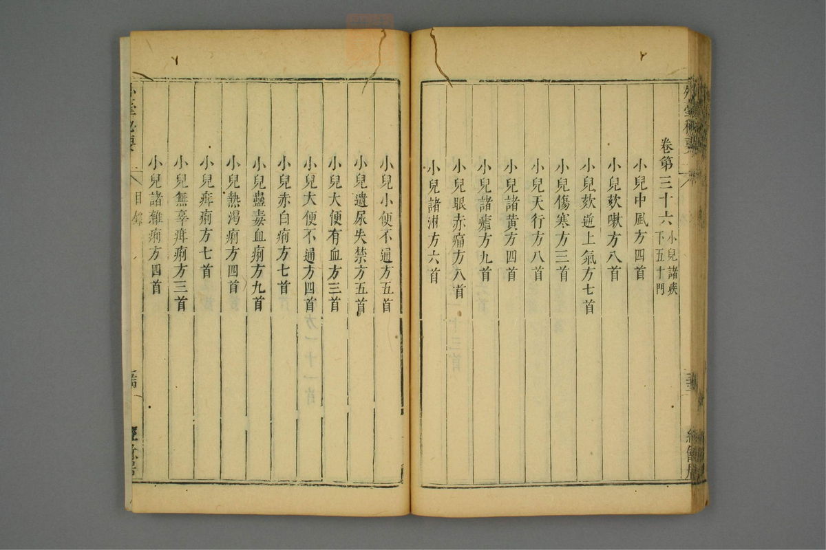 金镜内台方议(第81页)